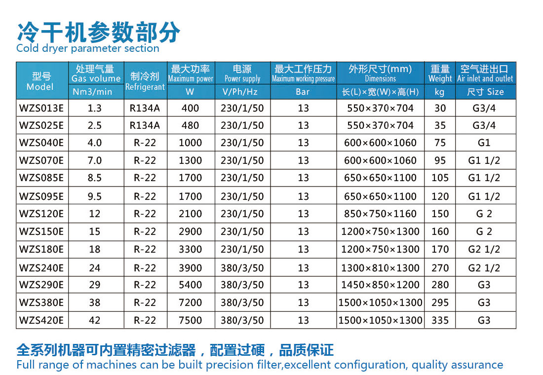172915793338.jpg 冷凍式干燥機(jī)_03.jpg