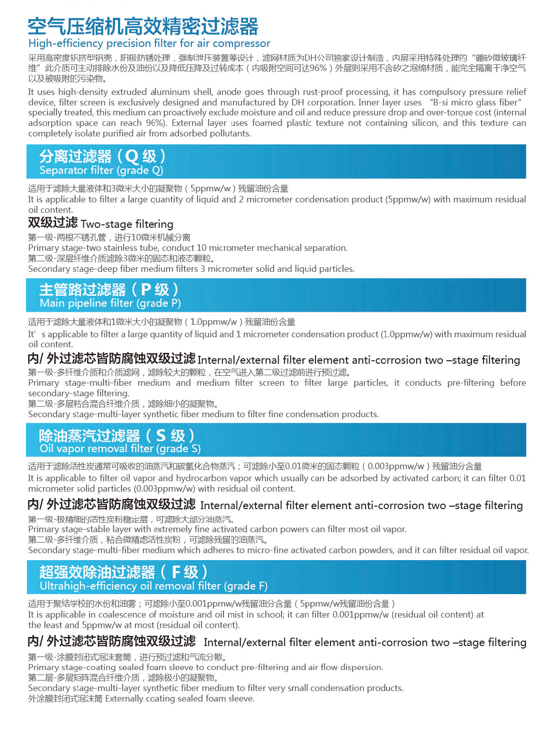 173220120383.jpg 精密過濾器_01.jpg