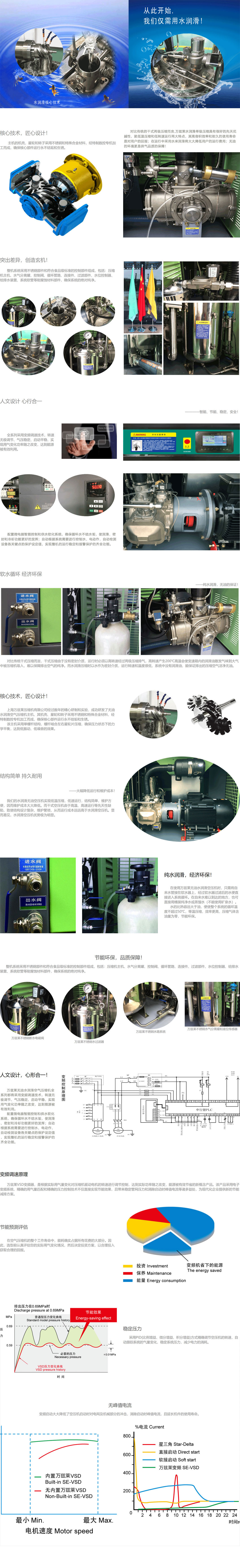 162650948046.jpg 無油水潤滑_01.jpg